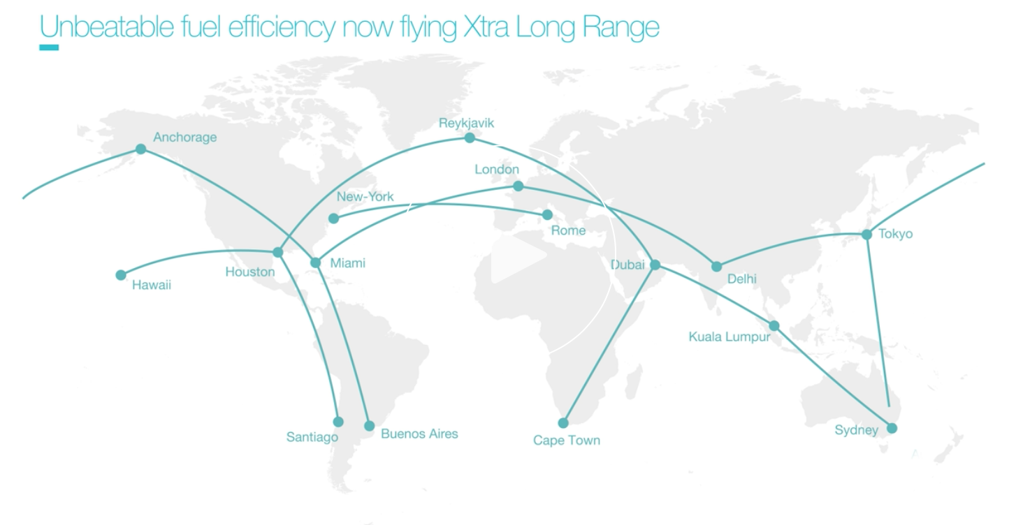 Airbus 321 XLR Flight Range